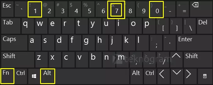Apabila laptop kamu membutuhkan tombol FN untuk menampilkan angka, maka kamu bisa mengkombinasikan dengan tombol ALT + FN + 0177.