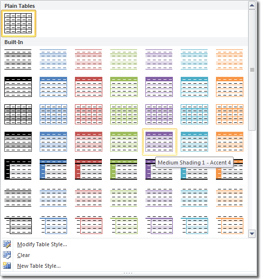 Jika sudah, silahkan pilih menu Cell Shading yang terdapat pada bagian Table Design.