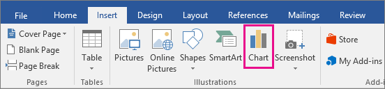 Pada menu tersebut, klik simbol “Chart” yang berbentuk grafik dan berada di bagian “Illustrations”.