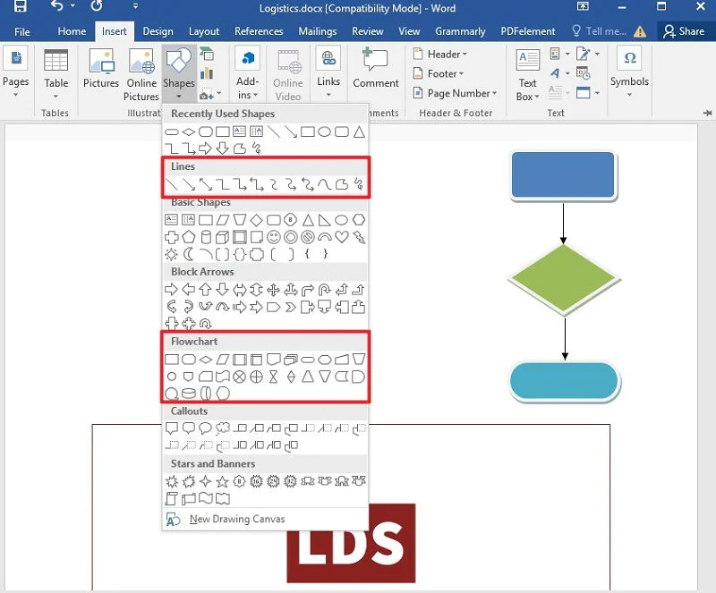 Setelah itu, layar akan menunjukkan beberapa jenis shapes yang bisa digunakan secara gratis. Dalam hal ini, kamu perlu memilih jenis shape “Flowchart”.