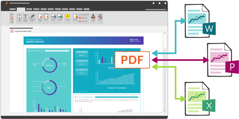 Pada halaman utama, klik kanan lalu Convert to PDF with Nitro