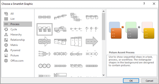 Pada kategori Diagram, pilih Diagram Process.