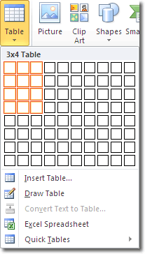 Lanjutkan dengan klik Insert 🡪 Table 🡪 Insert Table