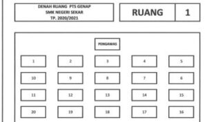 Cara Membuat Denah Tempat Duduk di Word yang Mudah dan Unik!