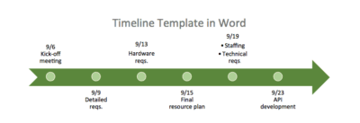 Cara Membuat Timeline di Word