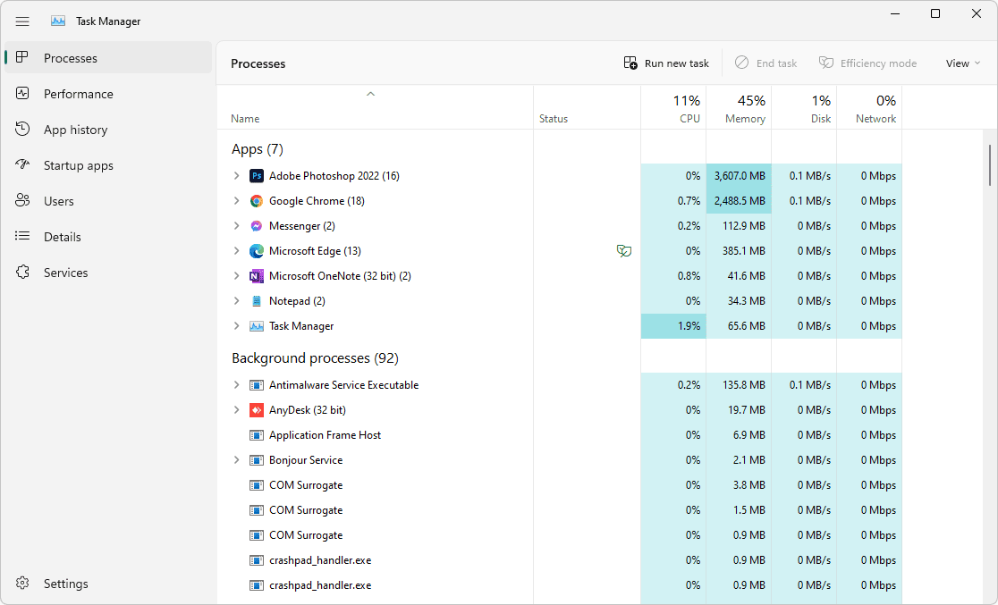 Jika sudah muncul menu Task Manager, kamu dapat mencari opsi menu yang bernama Bantuan dan Dukungan Windows