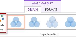 Cara Membuat Diagram Venn di Word