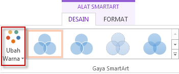 Cara Membuat Diagram Venn di Word