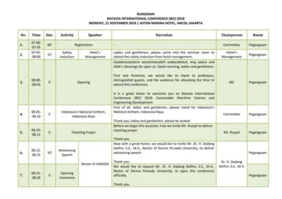 Cara Membuat Rundown Acara di Word